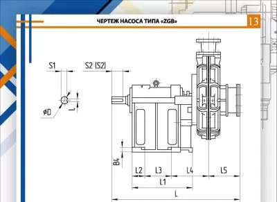 Чертеж насоса zgb
