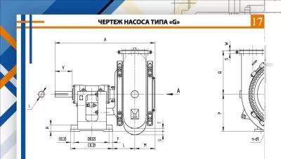 насос типа G